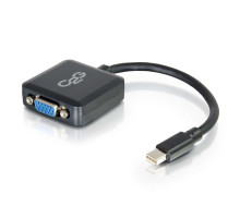 DisplayPort™ F/F Coupler
