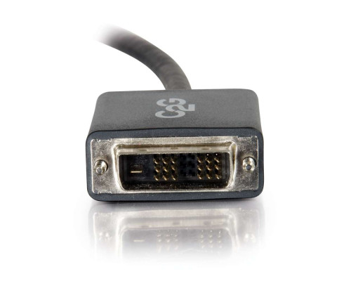 DisplayPort Female to Female Panel Mount Coupler