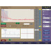 TALAN™ 3.0 Telephone & Line Analyzer