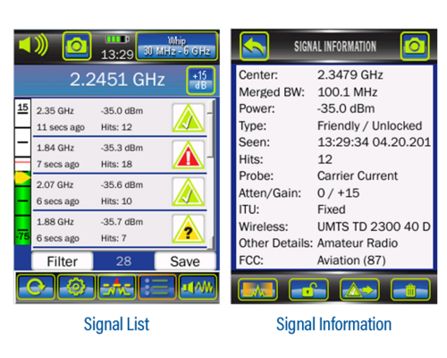 ANDRE™ Deluxe Near-field Detection Receiver