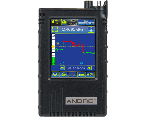 ANDRE™ Deluxe Near-field Detection Receiver