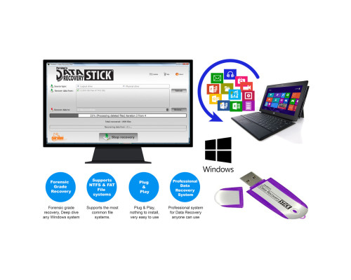 Forensic Data Recovery Stick for Windows OS