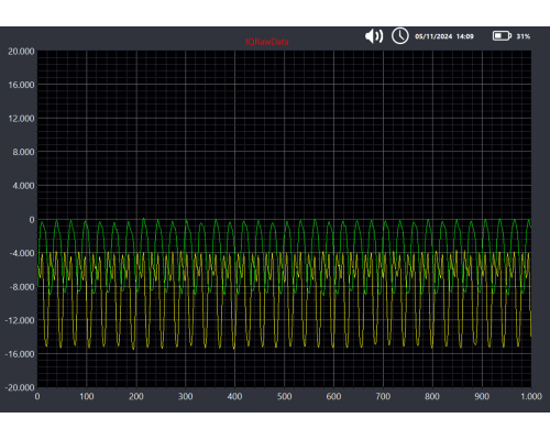 Spy-MAX Elite TSCM M2-PRO Portable AI Spectrum Analyzer 24GHz