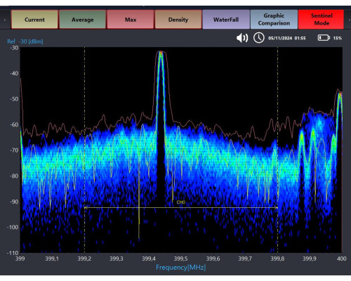 Spy-MAX Elite TSCM M2-PRO Portable AI Spectrum Analyzer 24GHz