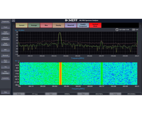 Spy-MAX Elite TSCM M2-PRO Portable AI Spectrum Analyzer 24GHz