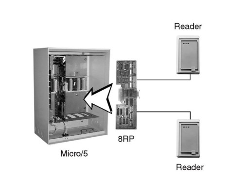 Interlogix 110100501 8RP, Reader Processor, Micro/5