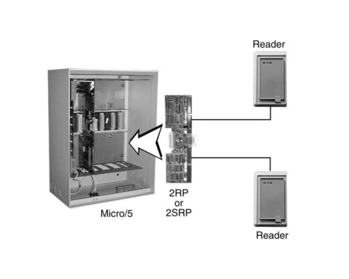 Interlogix 110101501 2SRP Reader Interface