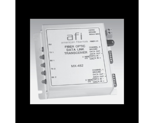 American Fibertek MTX-482 Dual Multiprotocol Data Module Transmitter