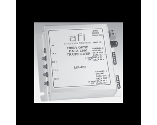 American Fibertek MRX-482 Dual Multiprotocol Data Module MM Receiver