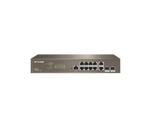 IP-COM G5312F L3 Cloud Managed Switch