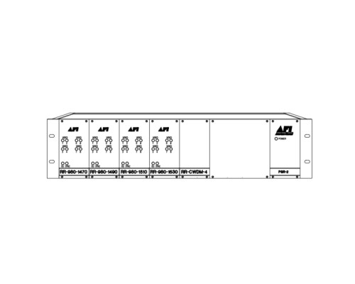 American Fibertek RR-93200C 32 Channel Single Fiber 10dB Receiver