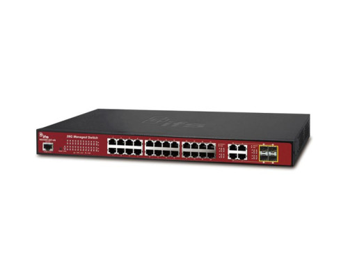 Interlogix NS3500-28T-4S 28-port Gigabit Managed Switch