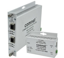 Comnet FVR1MI/M Mini HDMI Multi-Mode Fiber Optic Receiver