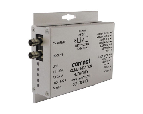 Comnet FDX60M2M Small Size RS232/422/485 2&4W Data Transceiver