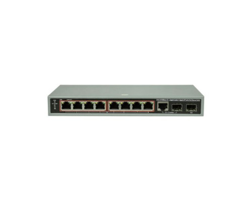 InVid VIS-POE8-2MAN 8-Port Managed PoE Switch