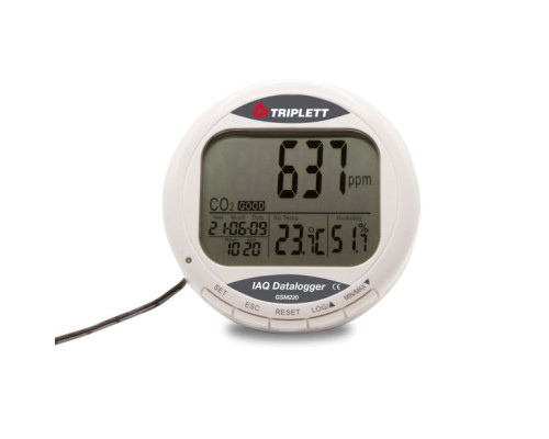 Triplett GSM220 Desktop CO2 Logger/Monitor