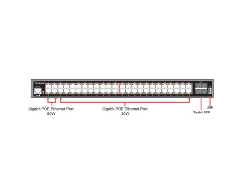 InVid VIS-POE48-4 48 x 1G POE Ports + 4 x 10G SFP Ports PoE Switch