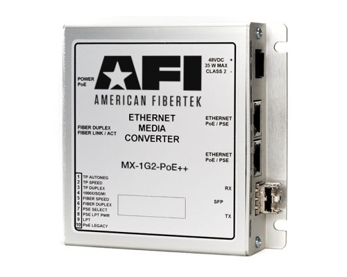 American Fibertek MX-1G2 Media Converter 10/100/1000BASE-X with 2 Open SFP Ports Rack Card