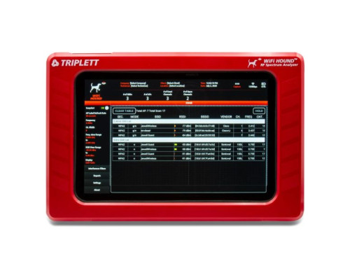 Triplett WFHound 2.4 Ghz & 5 Ghz Portable RF Spectrum Analyzer