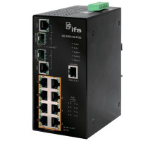 Interlogix GE-DSH-82-PoE.b 8-Port Ethernet Industrial Managed Switch