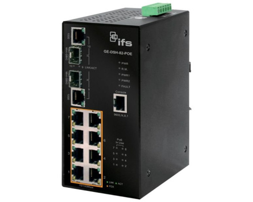 Interlogix GE-DSH-82-PoE.b 8-Port Ethernet Industrial Managed Switch