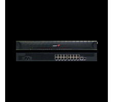 Comnet EPD-24P EndpointDefender - 24 PoE ports (277 W)