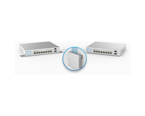 Ubiquiti US-8 Networks UNIFI Switch 8 Low Power