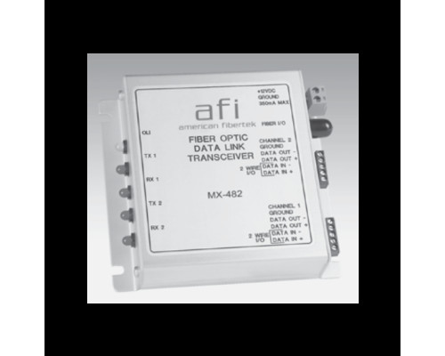 American Fibertek MX-482 Dual Multiprotocol Data Module MM Receiver