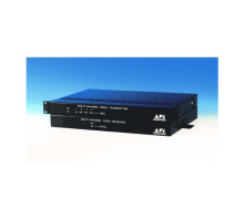 AFI MTX-8406C-SL 4-Ch Video & Up the Coax Data 1RU Transmitter