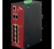 Interlogix NS3550-2T-8S 8+2 Industrial Gigabit Fiber Managed Switch