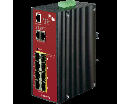 Interlogix NS3550-2T-8S 8+2 Industrial Gigabit Fiber Managed Switch