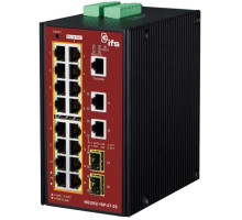 Interlogix NS3552-16P-2T-2S Industrial Gigabit PoE+ Managed Switches