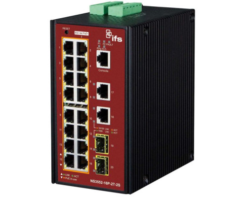 Interlogix NS3552-16P-2T-2S Industrial Gigabit PoE+ Managed Switches