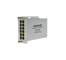 Comnet FDC24NL 24 Channel Duplex Contact Closure Transceiver (Non-Latching Relays), RS-422 Interface