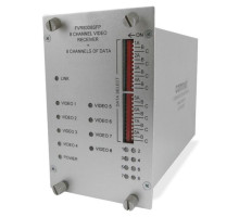 Comnet FVR80D8SFP 8-Ch Video Receiver & 8 Bi-directional Data Channels