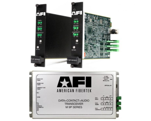 American Fibertek MR-9P555C Triple Multi-protocol Bi-directional Data Module Receiver, 12dB, Multi-Mode