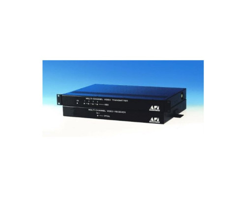 American Fibertek MRX-8406C-P 4-Ch Video with Panasonic Up-the-Coax Rx