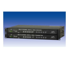 American Fibertek MRX-986C-UTP 8-Ch UTP Video w/MPD Data & CC Receiver