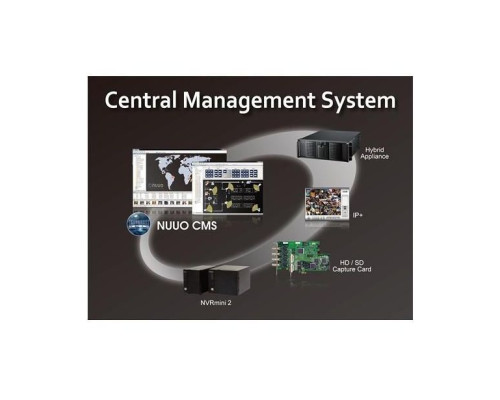 NUUO NCS-CN-IVS Central Management System Connection - IVS license