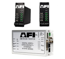 American Fibertek RT-91P5E Video/Ethernet/RS Data Rack Card Transmitter, Multi-Mode, 1 Fiber