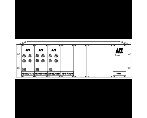 American Fibertek RT-92400C 24 Channel Single Fiber 10dB Transmitter