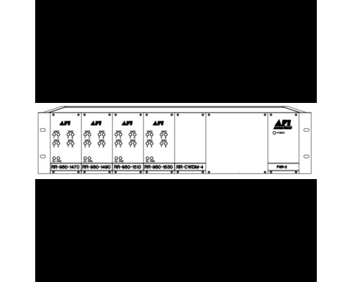 American Fibertek RT-93200C Single Fiber 32 Channel 10dB Transmitter