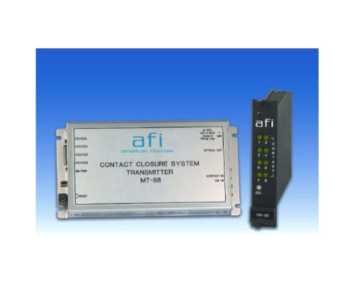 American Fibertek RTX-82B 2 Way Eight Contacts Rack Card Transmitter