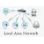 Local Area Network (LAN) Installation & Configuration