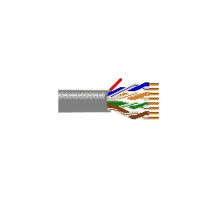 Belden 7987P, 24 AWG 4 Pairs, Plenum, UTP Cable for RGB Video