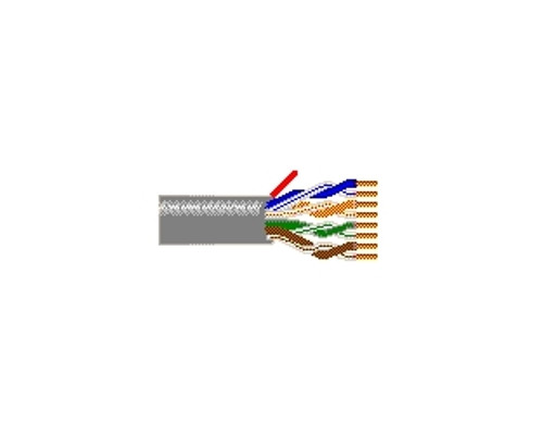 Belden 7987P, 24 AWG 4 Pairs, Plenum, UTP Cable for RGB Video