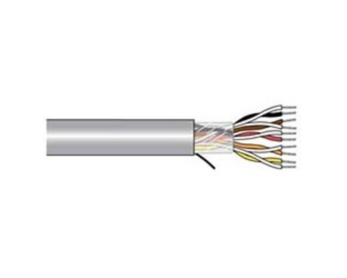 Alpha 5261C, 24/1PR Xtra-Guard 1 High Performance Unshielded Cable 300V